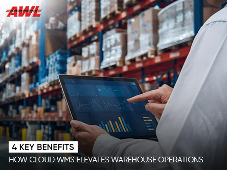 SWIM AI-Driven WMS for Warehouse Automation