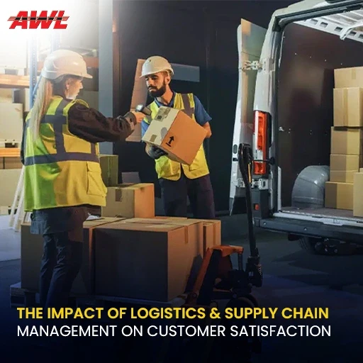 The Impact of Logistics and Supply Chain Management on Customer Satisfaction