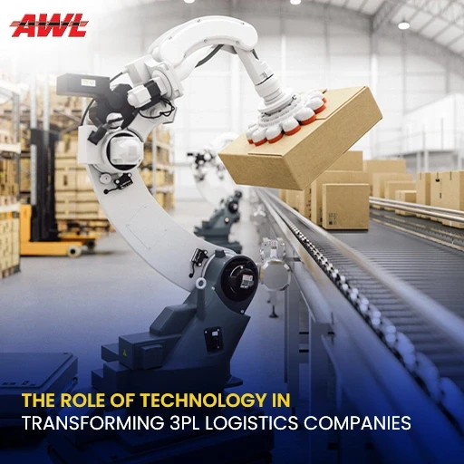 The Role of Technology in Transforming 3PL Logistics Companies