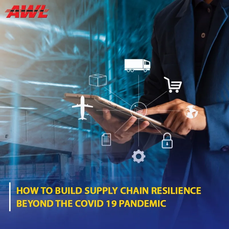 Build Supply Chain Resilience Beyond the Covid 19 Pandemic