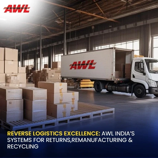 Reverse Logistics Excellence: AWL India’s Systems for Returns, Remanufacturing & Recycling