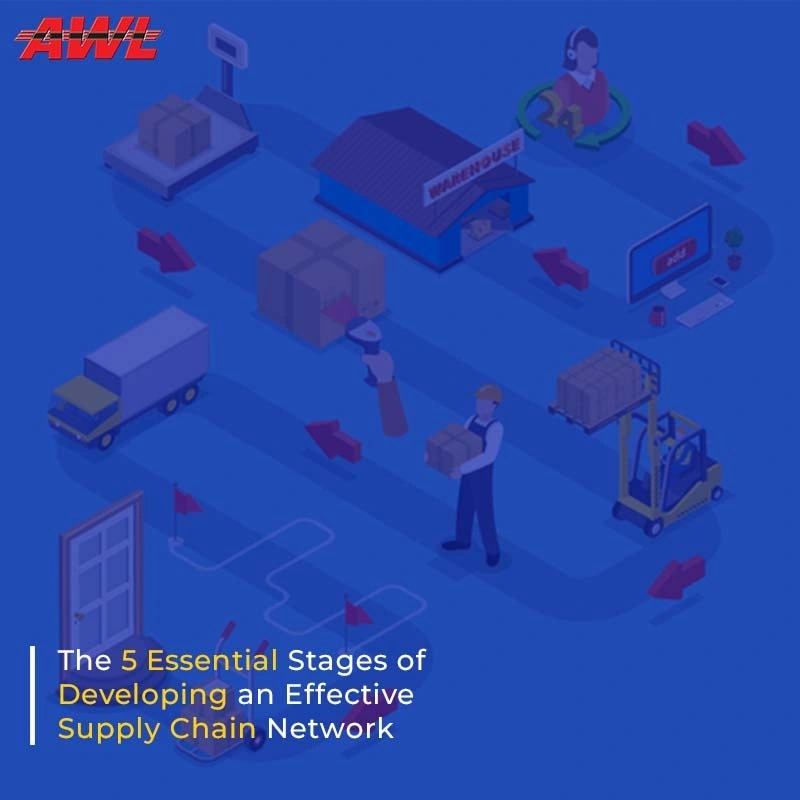 5 Essential Stages of Developing an Effective Supply Chain Network