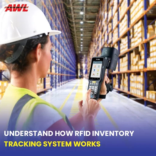 Rfid Inventory System Kit Understand How Rfid Inventory Tracking System Works