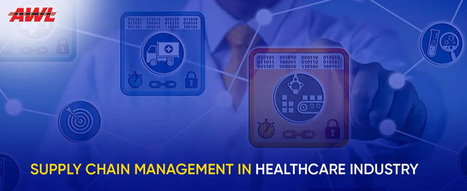 Supply Chain Management in Healthcare Industry