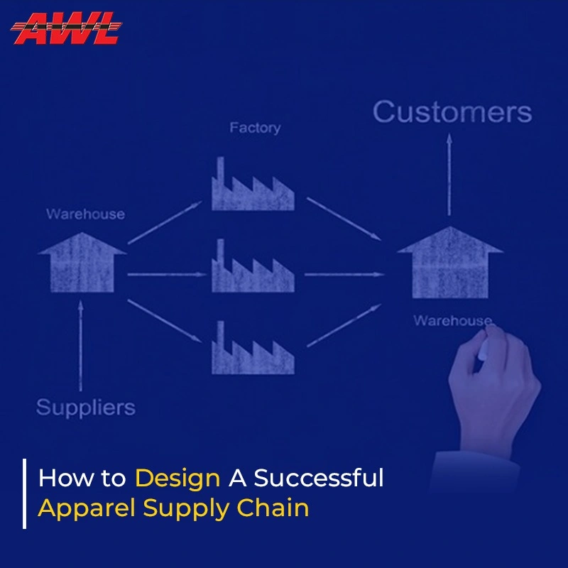 How to Design A Successful Apparel Supply Chain
