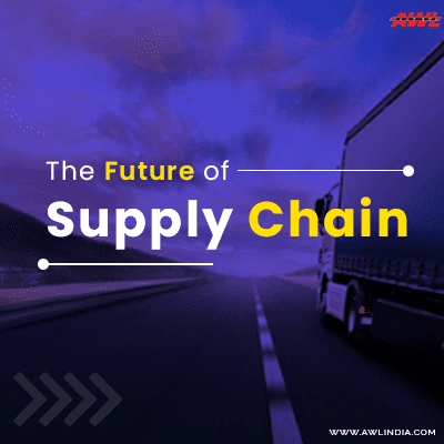 The Future of Supply Chain Automation