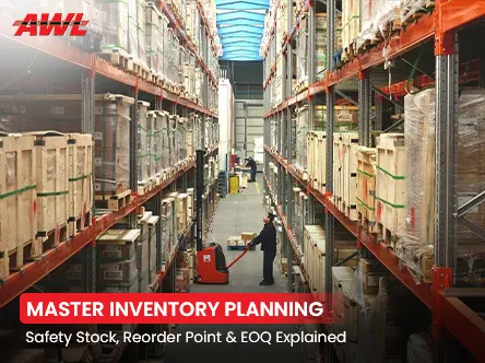 Safety Stock, Reorder Point and EOQ: Formulas, Worked Examples and Calculator