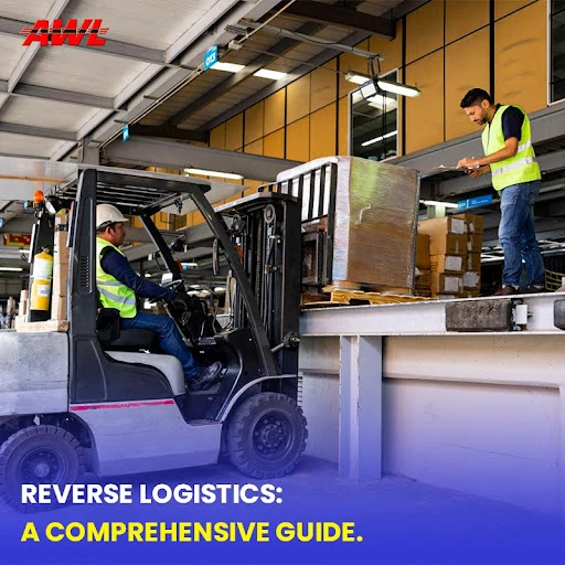 Reverse Logistics: A Comprehensive Guide
