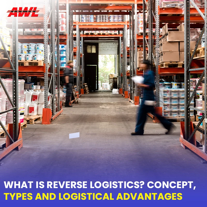 What is Reverse Logistics? Concept, Types and logistical advantages