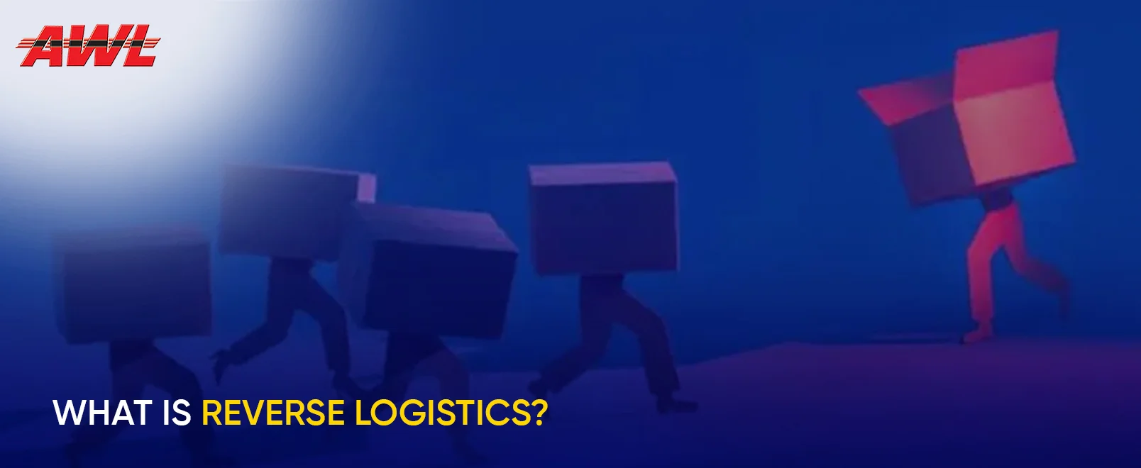 What is Reverse Logistics?